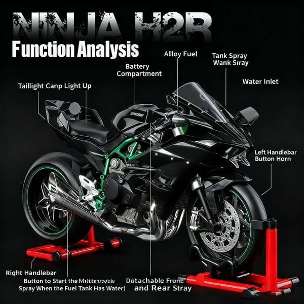 Масштабована інтерактивна модель Kawasaki Ninja H2R Spray Version (Масштаб 1:9)