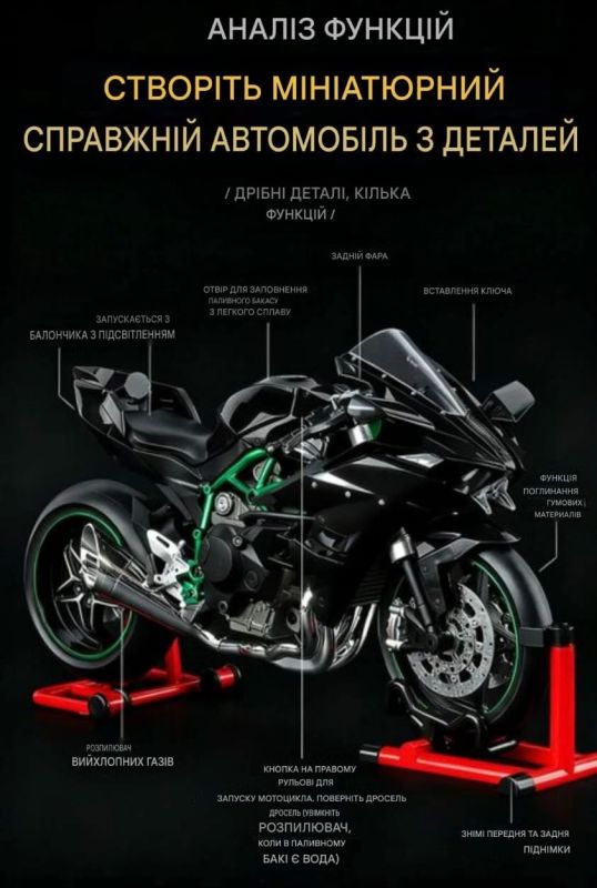 Масштабована інтерактивна модель Kawasaki Ninja H2R Spray Version (Масштаб 1:9)
