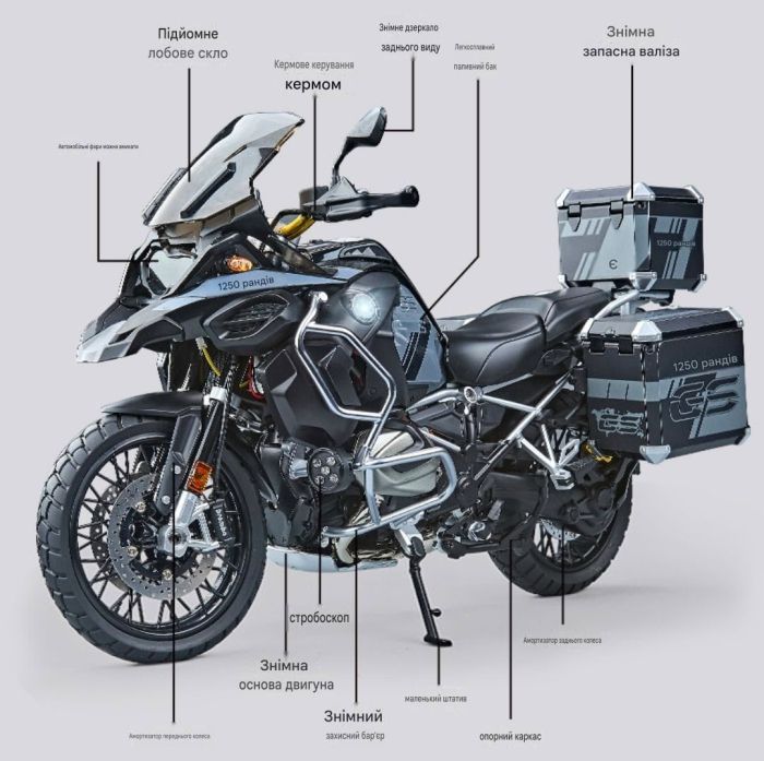 Колекційна металева модель мотоцикла BMW R1250 GS (Масш 1:7) Зі світловими та звуковими ефектами, ефектом диму та акумулятором