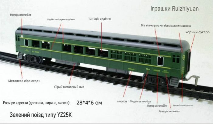 Великий ігровий набір «Залізниця FENFA Train Familial» (Масштаб 1:87) з акумуляторами та зарядним пристроєм