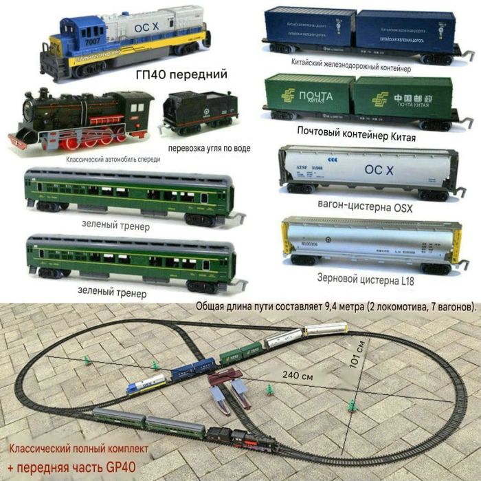Великий залізничний ігровий набір Fenfa "Train Familial": Захоплююча залізнична пригода у вас вдома! (9.4 м колії, 2 локомотиви, 7 вагонів + Акумулятори та зарядний пристрій_