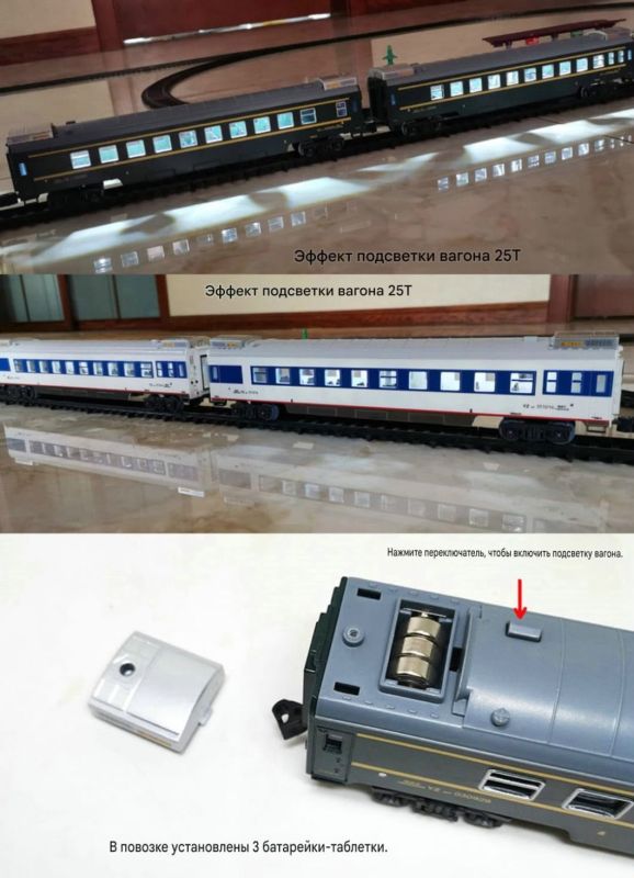 Набір залізниці FENFA Dongfeng 4B Пасажирський потяг (7.5 м колії, акумулятори + зарядне, світло, звук, 4 вагони)