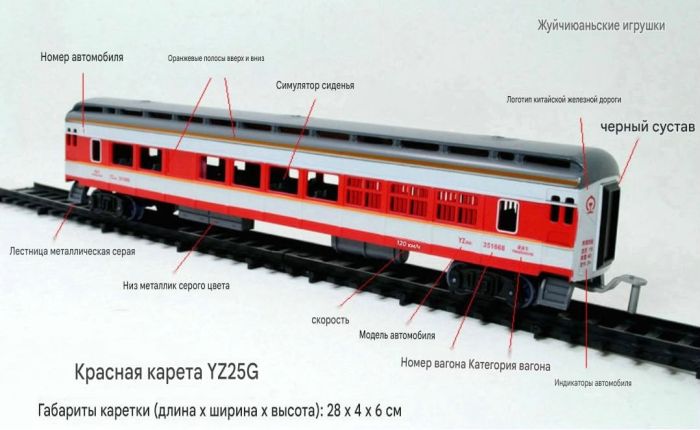 Інтерактивна дитяча залізниця FENFA з акумуляторами (довжина колії 7.5 м)ретро-паровозом, пасажирськими вагонами